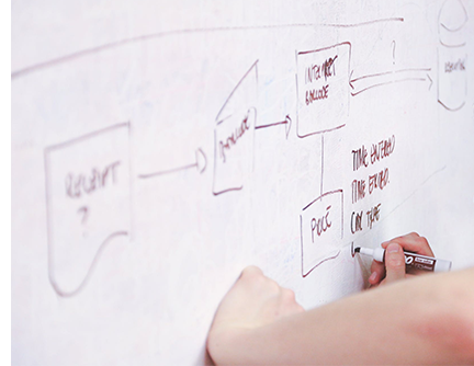 Design Consultation